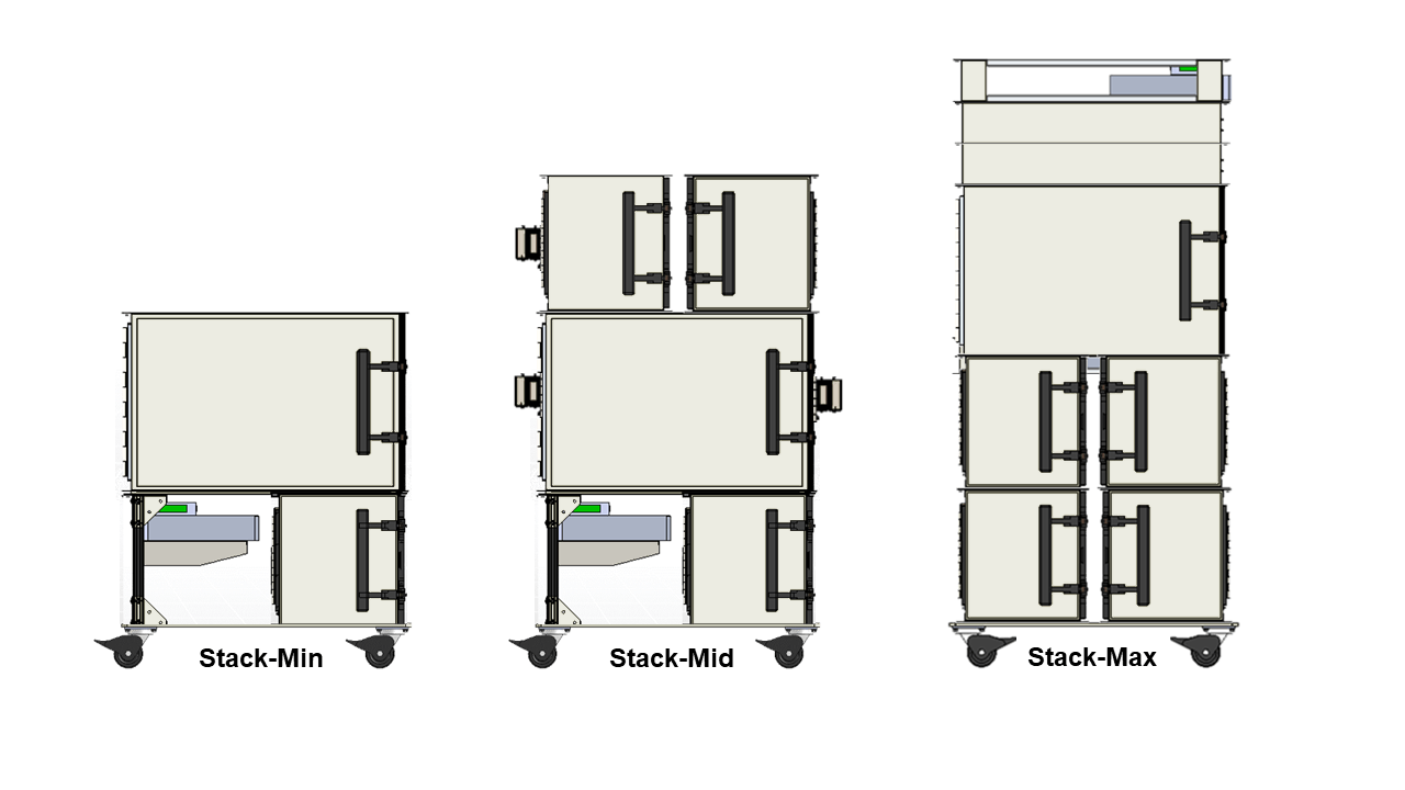 wireless-testbed-stacks