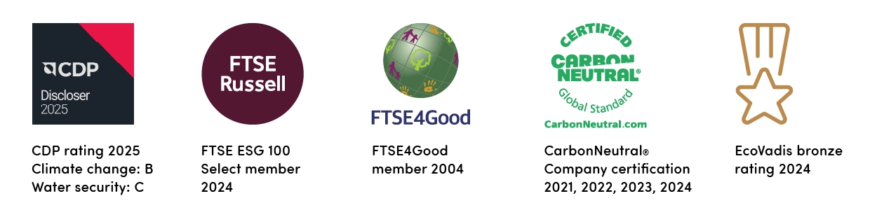 Sustainability recognition