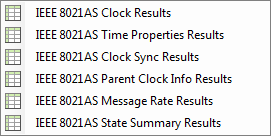 TSN clock information