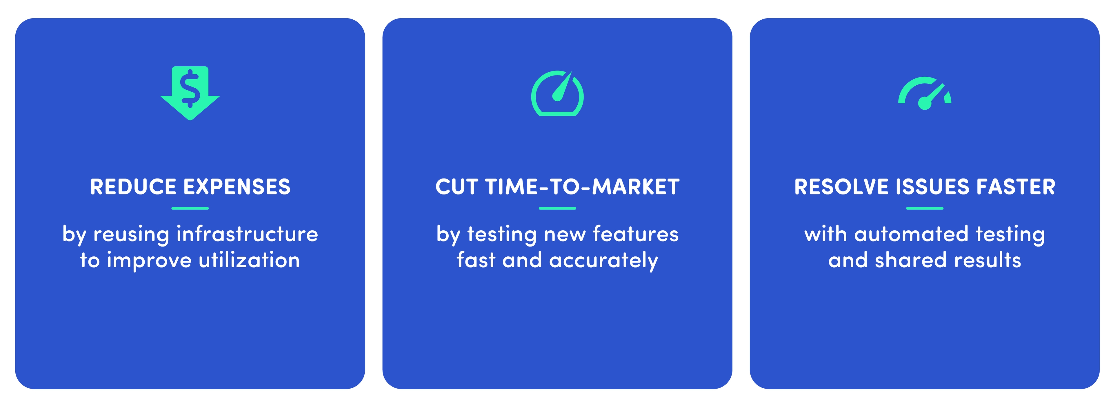 LSA product messages-Velocity